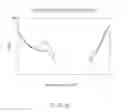 Fig. 11 - Wireless communication device