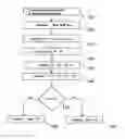 Fig. 01 - Precoding process for a transmitter of a MU-MIMO communication system