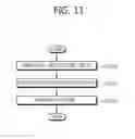 Fig. 12 - Method and apparatus for transmitting symbol repeatedly in wireless communication system