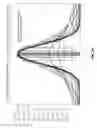 Fig. 07 - Method and apparatus for peak-to-average ratio reduction
