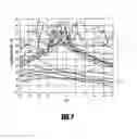 Fig. 09 - Apparatus and method for adaptive I/Q imbalance compensation