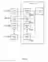 Fig. 02 - Low latency SIMD architecture for iterative decoders