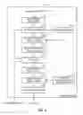 Fig. 09 - Methods and systems for improving retransmission performance of data channels in a wireless communication