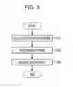 Fig. 05 - Apparatus and method for receiving data in communication system