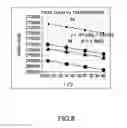 Fig. 08 - Temperature drift correction for multi-slice detector in computed tomography