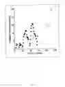 Fig. 06 - Dual angle radiation scanning of objects