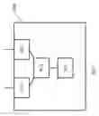 Fig. 08 - Method of routing a session from a calling party in a serving communication network of the calling party to a called party