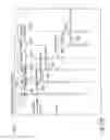 Fig. 89 - Voice over data telecommunications network architecture