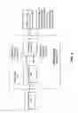 Fig. 03 - Video processing system for scrambling layered video streams and methods for use therewith
