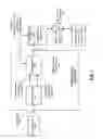 Fig. 06 - Video processing system for scrambling layered video streams and methods for use therewith