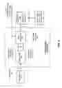 Fig. 07 - Video processing system for scrambling layered video streams and methods for use therewith