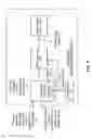 Fig. 08 - Video processing system for scrambling layered video streams and methods for use therewith