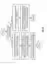 Fig. 23 - Video processing system for scrambling layered video streams and methods for use therewith