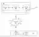 Fig. 01 - SECURE TRANSPORT OF DOMAIN-SPECIFIC CRYPTOGRAPHIC STRUCTURES OVER GENERAL PURPOSE APPLICATION PROGRAM INTERFACES