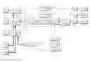 Fig. 01 - Process for adjusting the sound volume of a digital sound recording