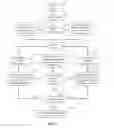 Fig. 02 - Image analysis by object addition and recovery