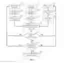 Fig. 04 - Image analysis by object addition and recovery