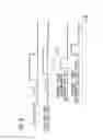 Fig. 06 - Distance measuring apparatus, distance measuring method, and program