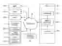 Fig. 01 - Multi-media medical record system