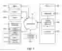 Fig. 02 - Multi-media medical record system