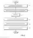 Fig. 04 - Multi-media medical record system