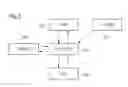 Fig. 07 - Methods and apparatus for generating a modified intensity projection image