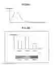 Fig. 07 - Medical image diagnosis apparatus and image processing apparatus and method