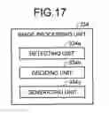 Fig. 15 - Medical image diagnosis apparatus and image processing apparatus and method