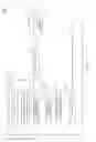 Fig. 17 - Pupil detection device and pupil detection method