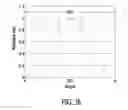 Fig. 05 - Methods and systems for improved localized feature quantification in surface metrology tools