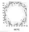 Fig. 13 - Methods and systems for improved localized feature quantification in surface metrology tools