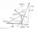 Fig. 01 - Analytical motion blur rasterization with compression