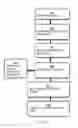 Fig. 13 - IMAGE-PROCESSING METHOD FOR CORRECTING A TARGET IMAGE WITH RESPECT TO A REFERENCE IMAGE, AND CORRESPONDING IMAGE-PROCESSING DEVICE