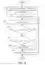Fig. 05 - Automatic table location in documents
