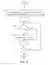 Fig. 07 - Automatic table location in documents