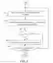 Fig. 09 - Automatic table location in documents