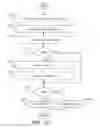 Fig. 11 - Automatic table location in documents