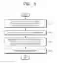 Fig. 04 - Method and apparatus for collecting content