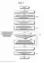 Fig. 05 - Feature extraction device