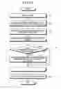 Fig. 09 - Feature extraction device