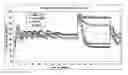 Fig. 01 - Method and apparatus for comparing videos