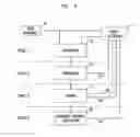 Fig. 05 - Method and apparatus for comparing videos