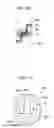 Fig. 07 - PLANET BEARING STRUCTURE