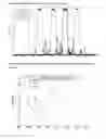 Fig. 16 - Optical fiber sensor and methods of manufacture