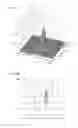 Fig. 15 - LIGHT-RECEIVING DEVICE