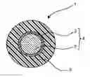 Fig. 01 - Coated plastic cladding optical fiber and optical fiber cable