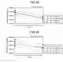 Fig. 05 - Optical fiber