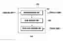 Fig. 01 - Method for searching for a scene in a video and mobile device adapted to the method