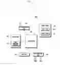 Fig. 02 - Method for searching for a scene in a video and mobile device adapted to the method