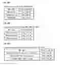 Fig. 45 - Recording medium, reproduction device, program, reproduction method, and integrated circuit